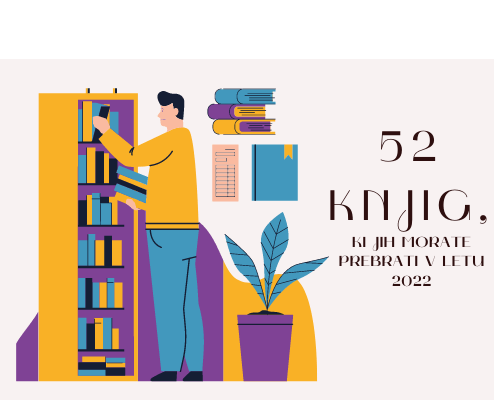 52 knjig, ki jih morate prebrati: Orhan Pamuk – Muzej nedolžnosti
