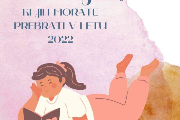 52 knjig, ki jih morate prebrati: Mario Wirz – Pozno je, ne morem dihati: nočno poročilo