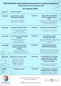 Program Posvetovanja